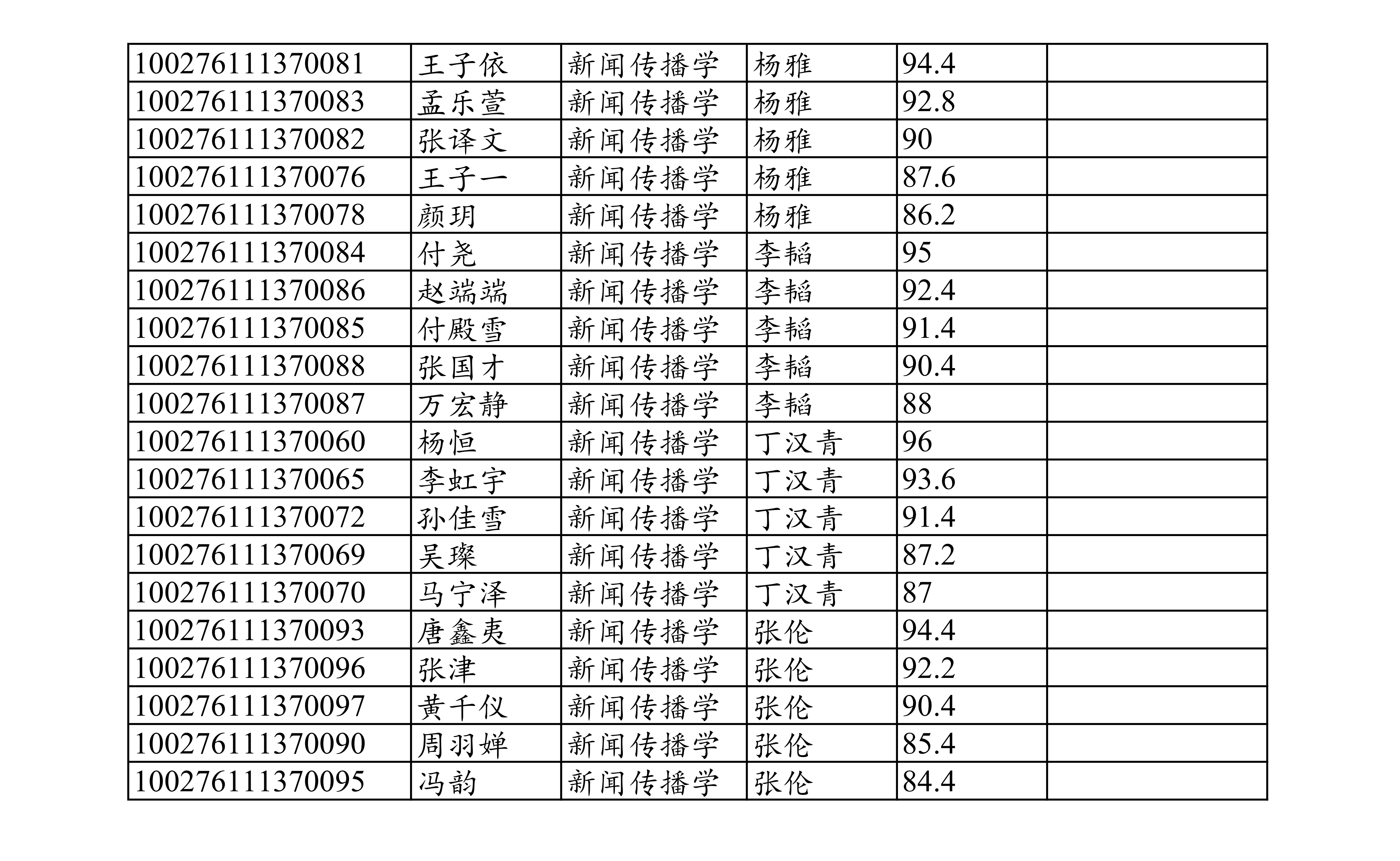 2026年伟德源自英国1946官网博士研究生招生复试考核_02.png